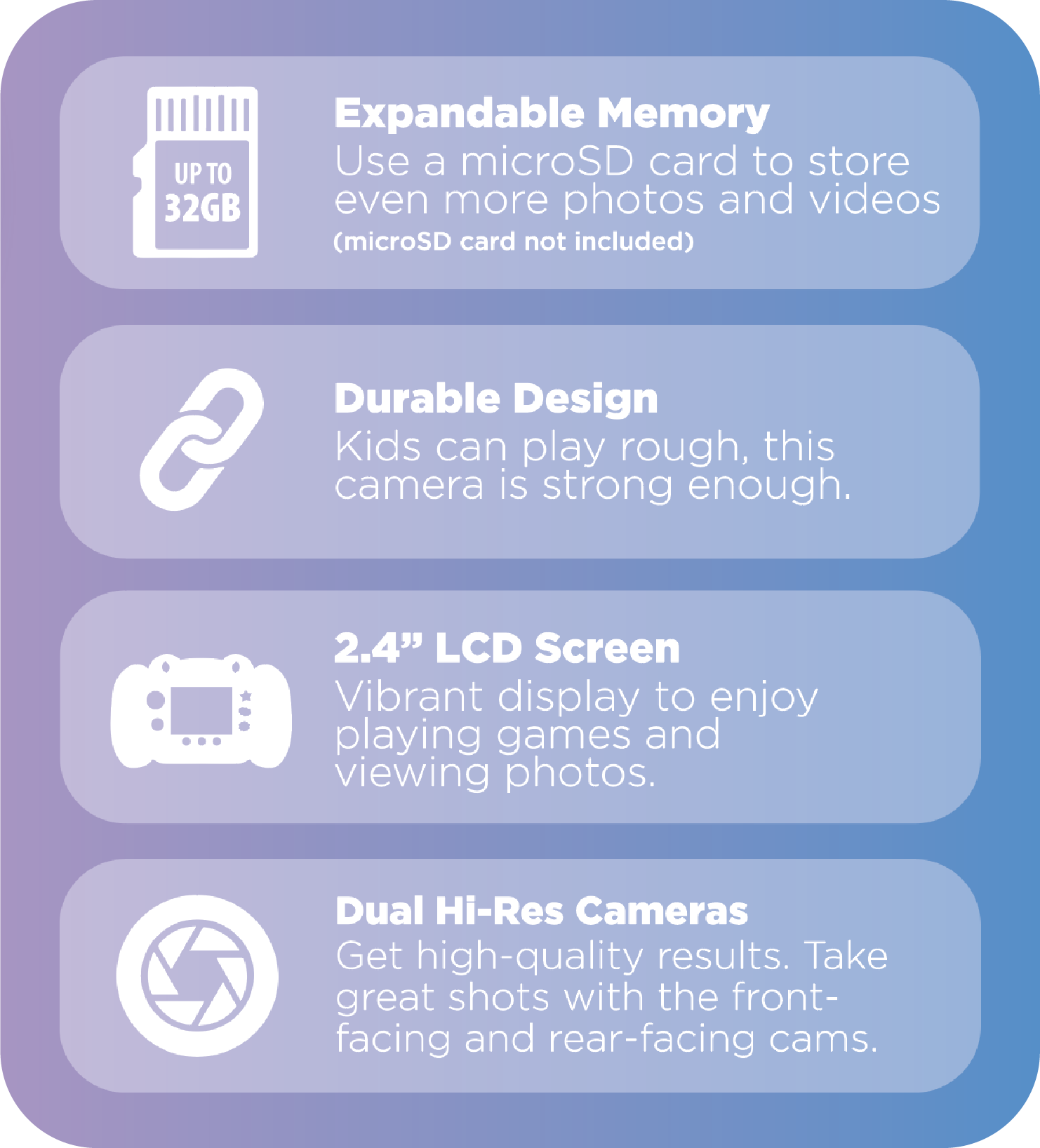Playzoom SnapCam Duo camera features and structural breakdown